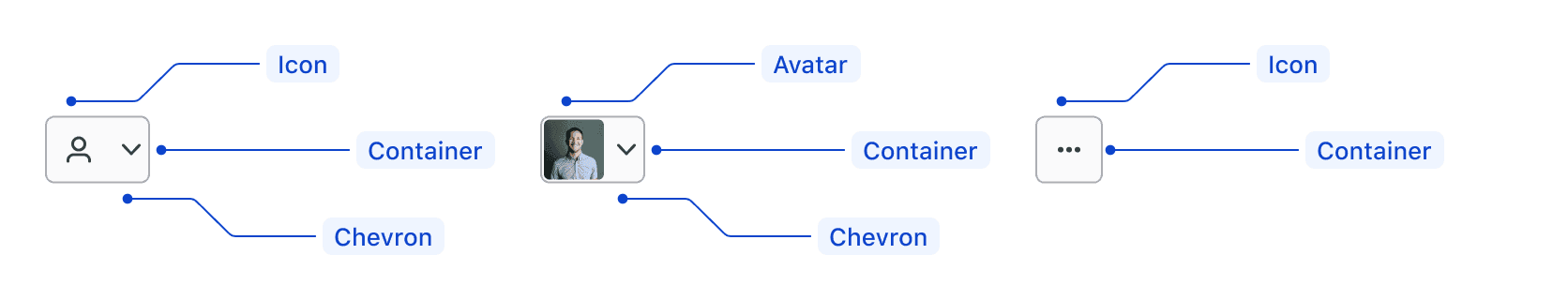 Toggle icon anatomy